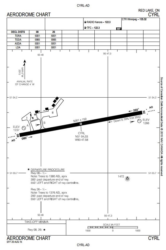 Red Lake Aerodrome Chart CYRL